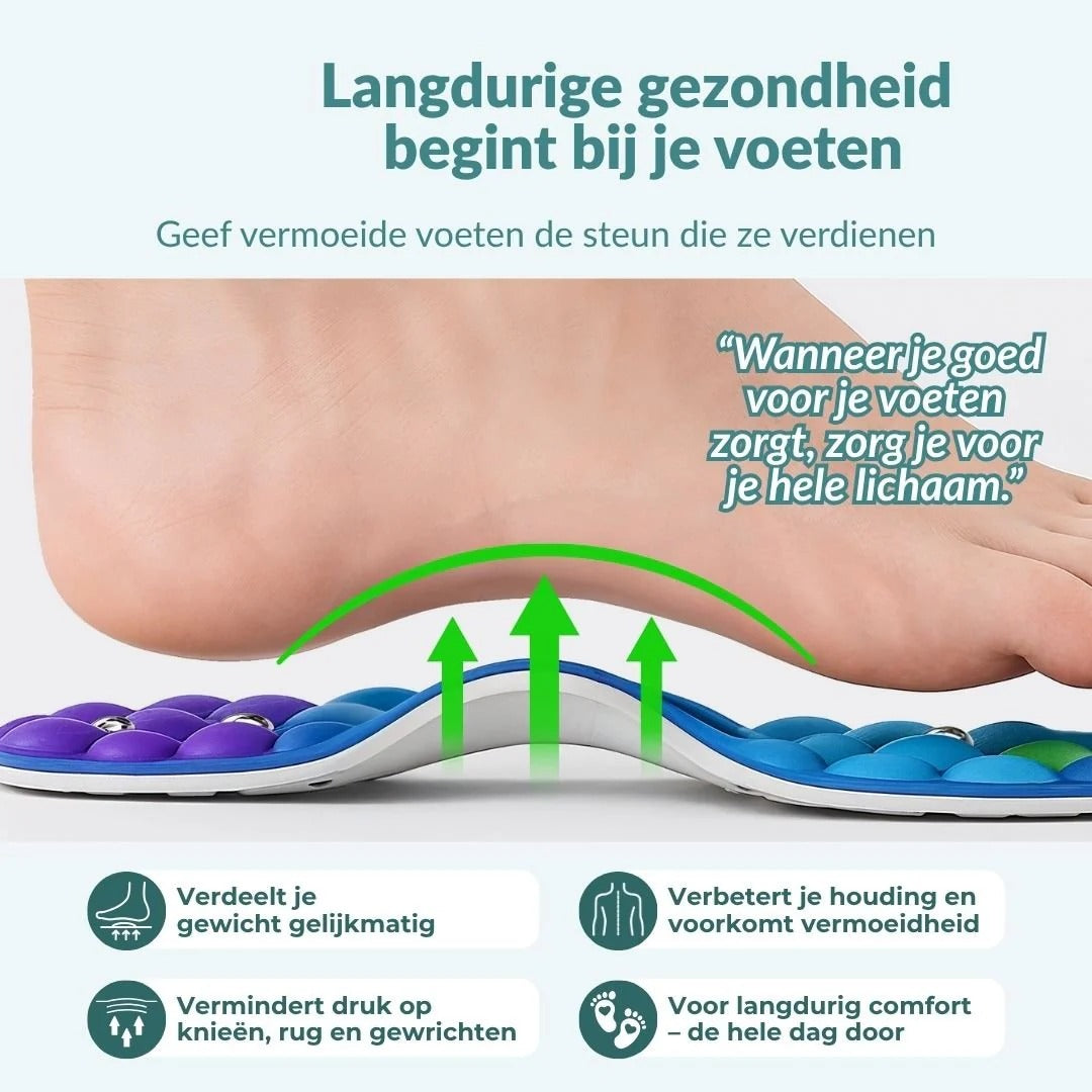 Lasple™ Magnetische Inlegzolen