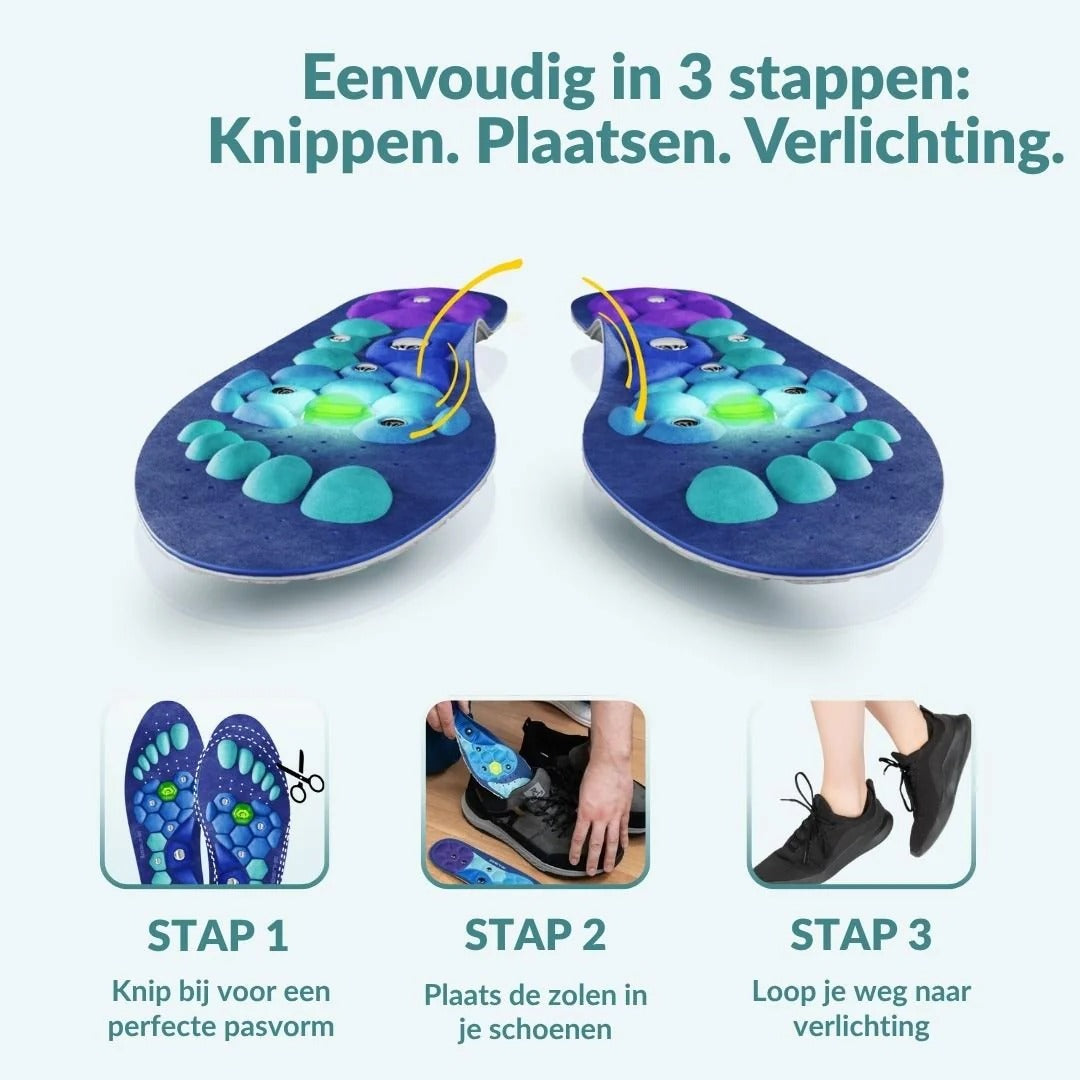 Lasple™ Magnetische Inlegzolen