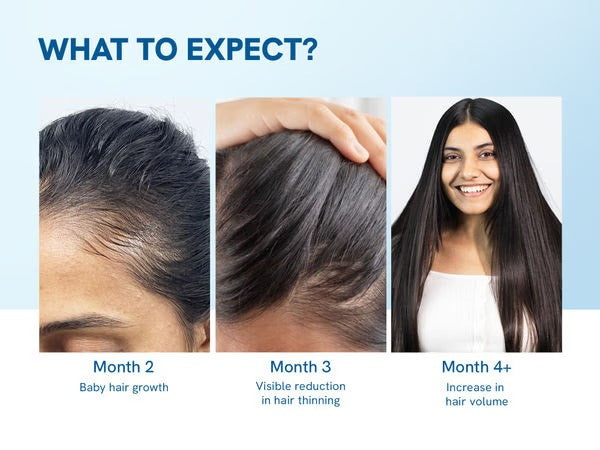 Lasple™ - Hair Growth Serum Roll